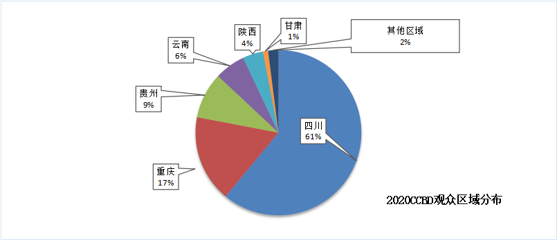 1614915748280827.png 图片3.png