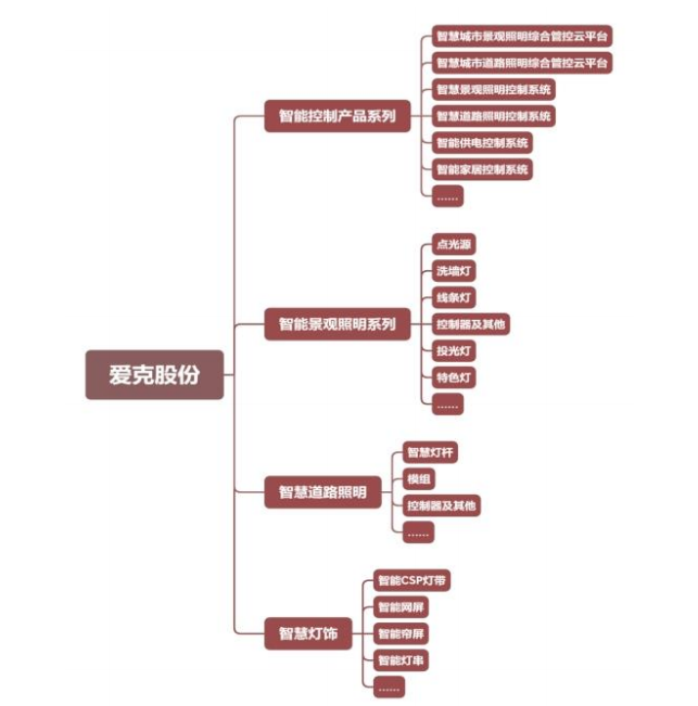 1661505634800173.png 1.png
