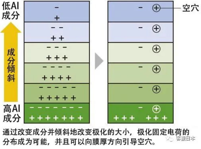 1656058208706247.png image.png