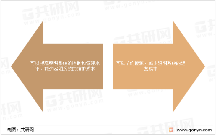 1671008267846921.png image.png