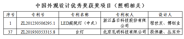 1658992341125003.png image.png
