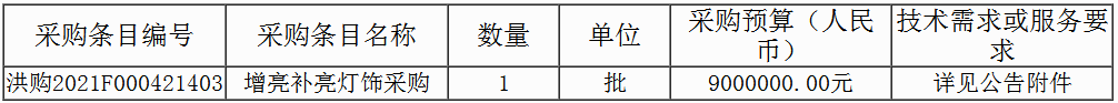 1612771664720646.jpg 南昌路灯.jpg
