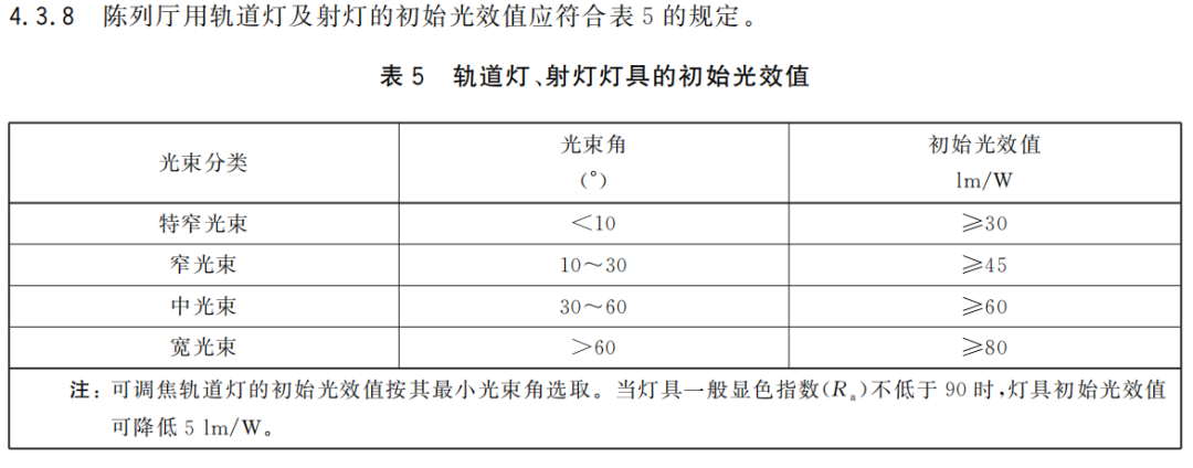 1660731619550434.png 1.png