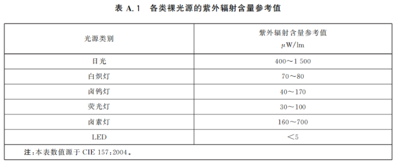 1660731994217653.png image.png