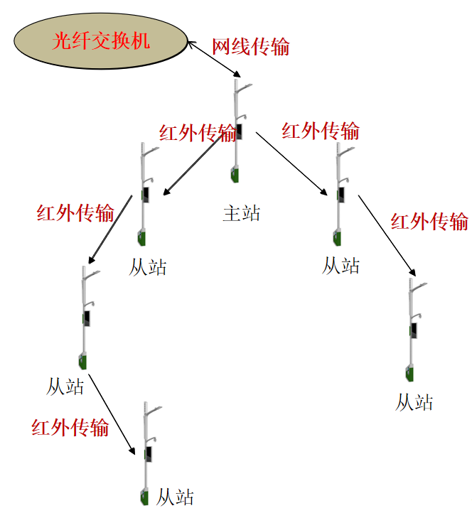 1604476402521921.png 6.png