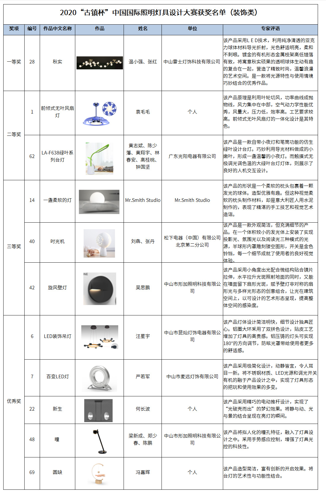 1601446338842959.jpg 微信图片_20200930141111.jpg