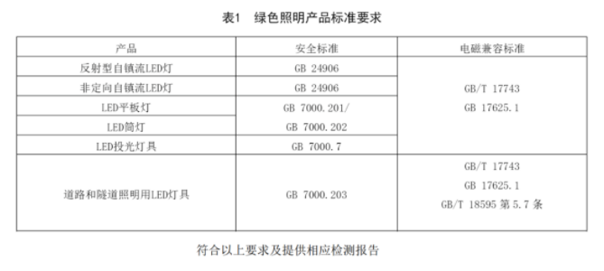 1664523647879931.png image.png