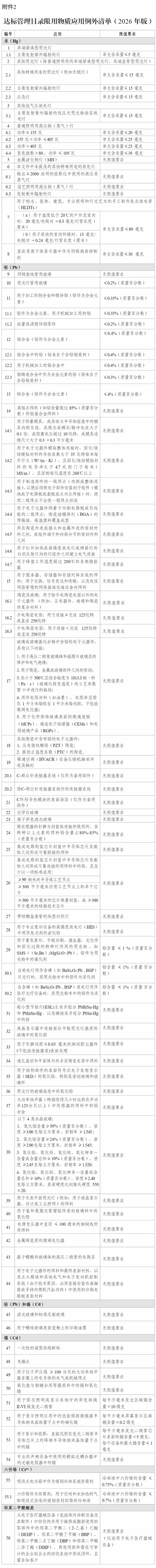 1780298620331961.jpg 微信图片_2026-06-01_151654_033 (1).jpg