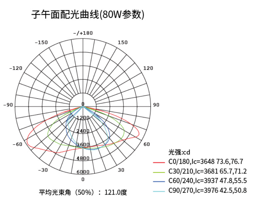 1661850230432446.png image.png