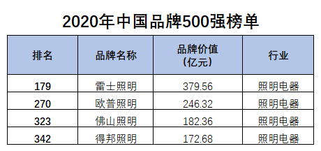 1596697572393026.png 中国品牌1.png