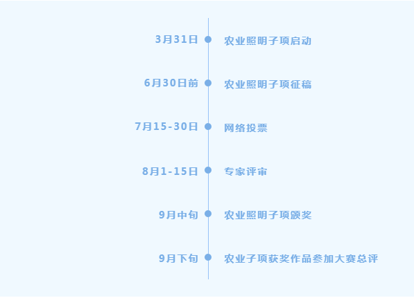 1654506429324260.png image.png