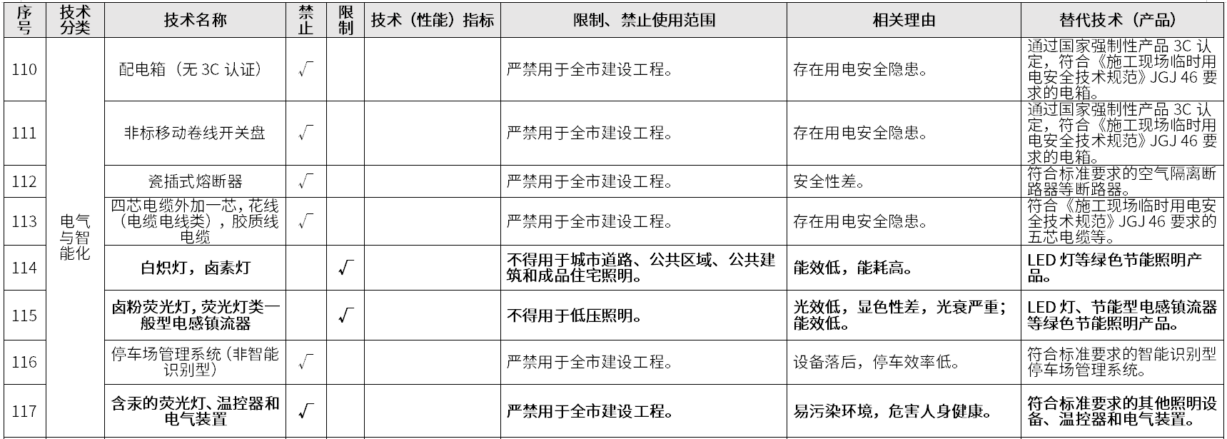 1726039448280287.png 微信图片_20240911152250.png