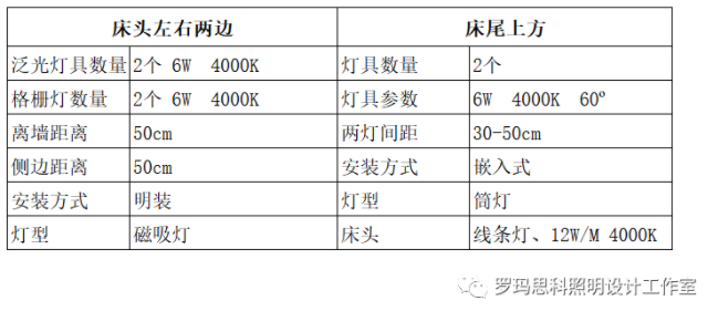 1663140720151423.png image.png