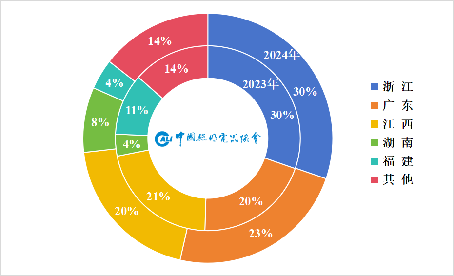 1727160512816970.png 微信图片_20240924144526.png