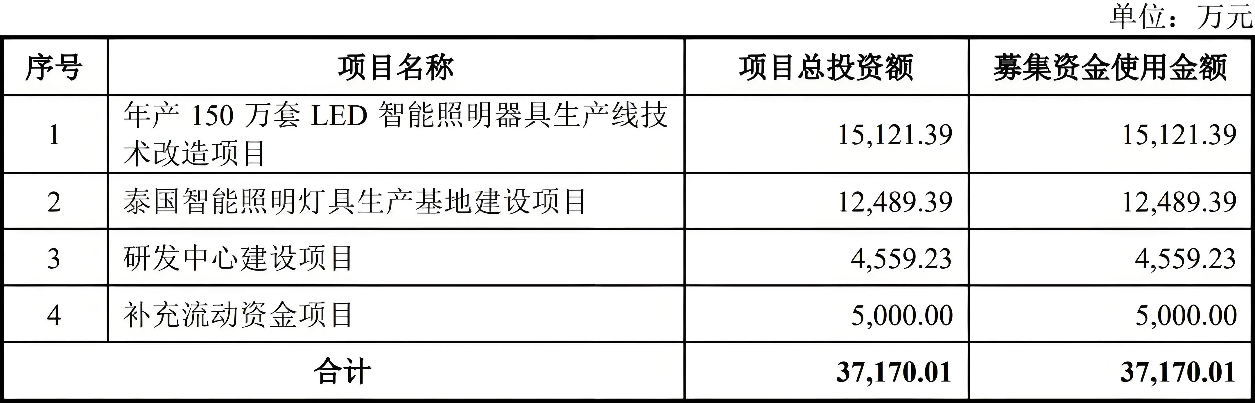 1752736285859567.jpg 微信图片_20250717150538.jpg