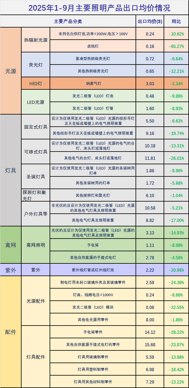 1761117456550770.png 微信图片_20251022144234.png