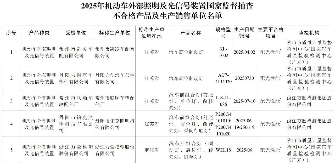 1769753957490612.jpg 微信图片_20260130141633.jpg