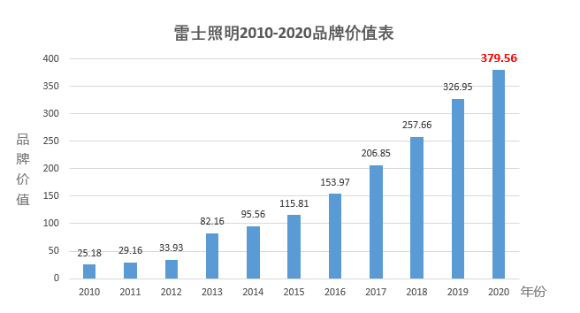 1596697601856548.png 中国品牌3.png