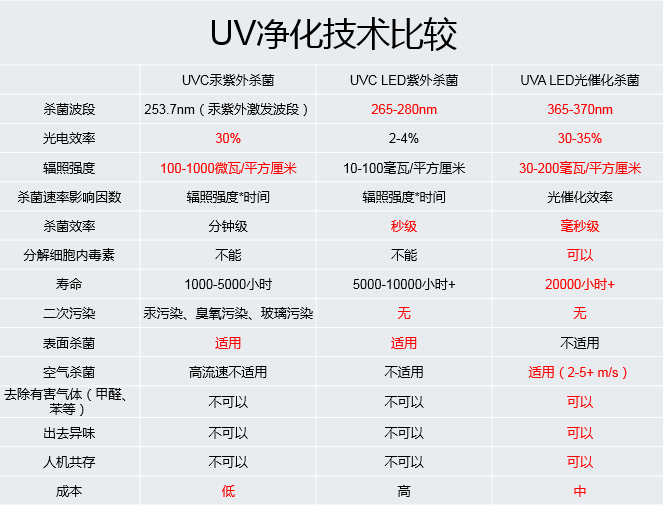 1597304122669093.png 紫外论坛11.png