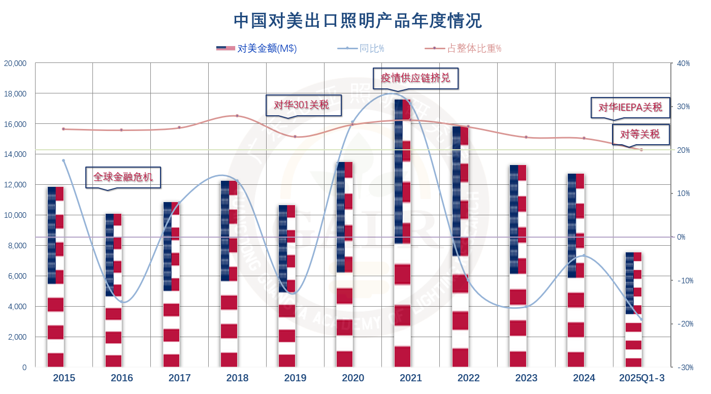 1761117362691972.png 微信图片_20251022144201.png