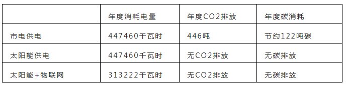 1655279997930813.png image.png