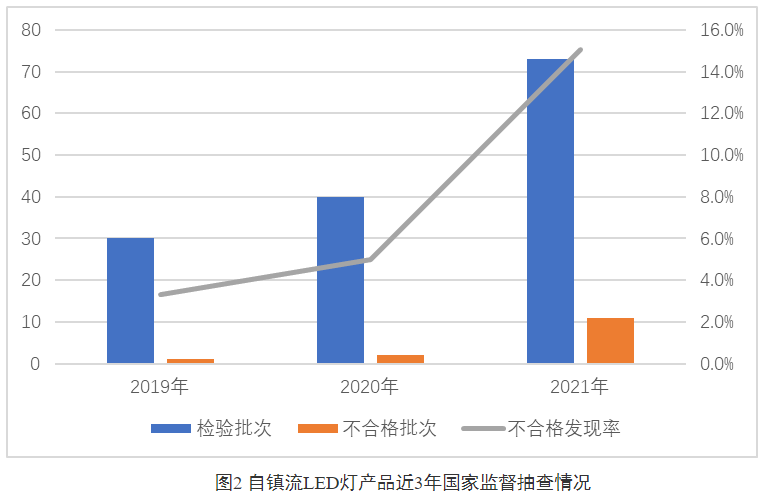 1645580052905587.png 网3.png