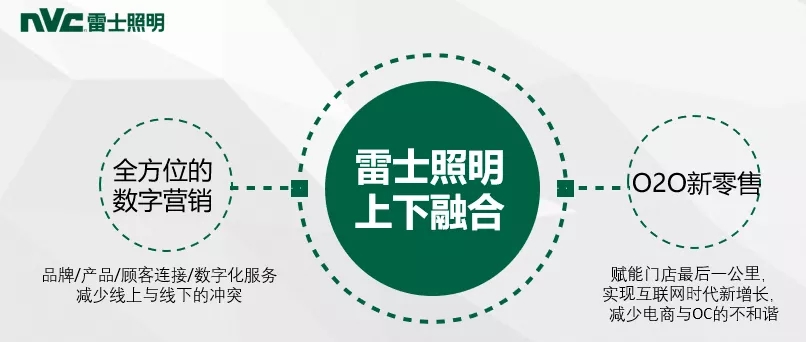 1597905858759236.jpg 雷士林8.webp.jpg