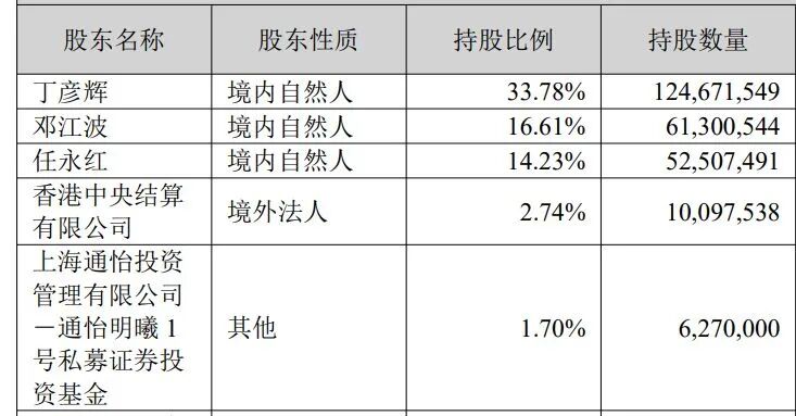 1764746029478233.jpg 微信图片_20251203145450.jpg