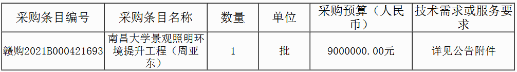 1612839404970249.jpg 南昌大学.jpg