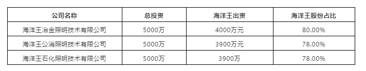 1641966564867389.png QQ浏览器截图20220112134900.png