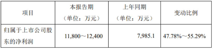 1674030876991673.png image.png