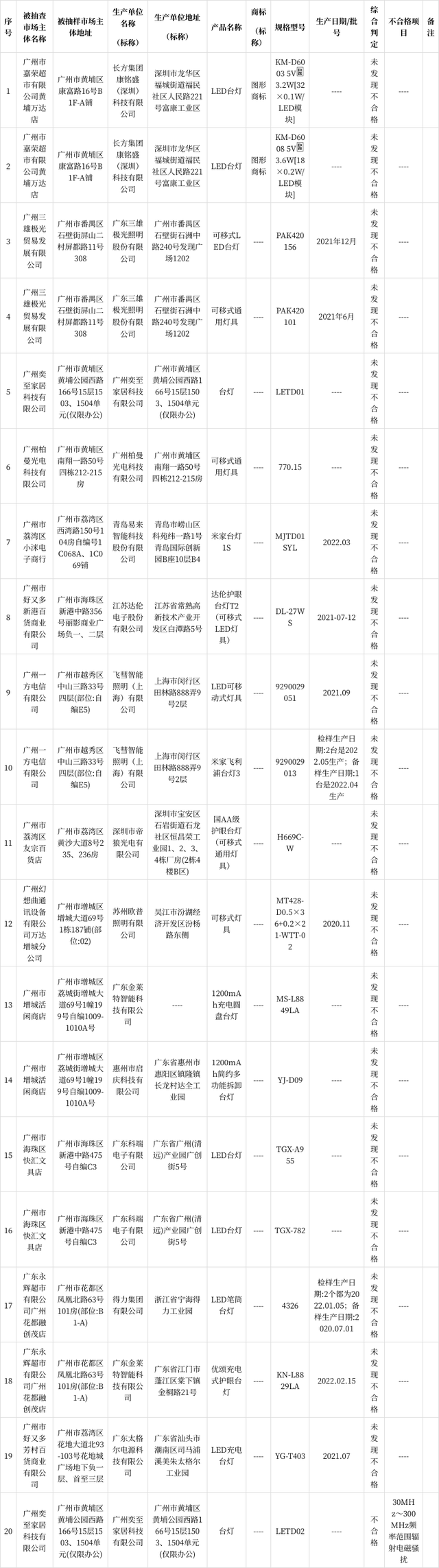 1677051593660209.png 640_wx_fmt=png&wxfrom=5&wx_lazy=1&wx_co=1 (1).png