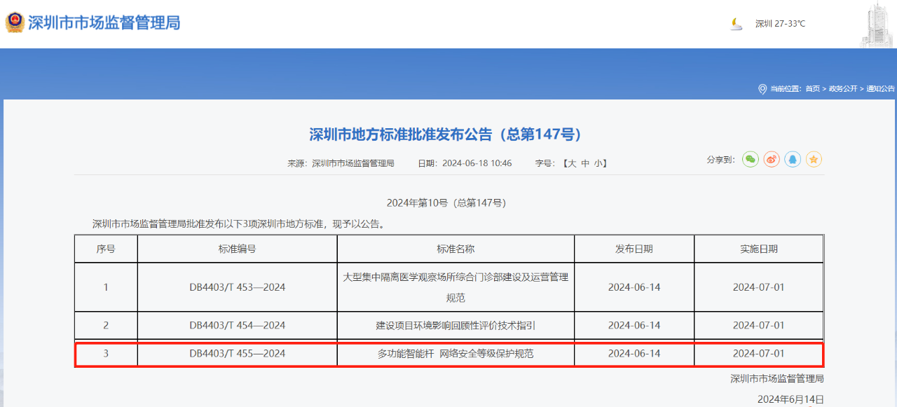 1720420616975136.png 微信图片_20240708143449.png
