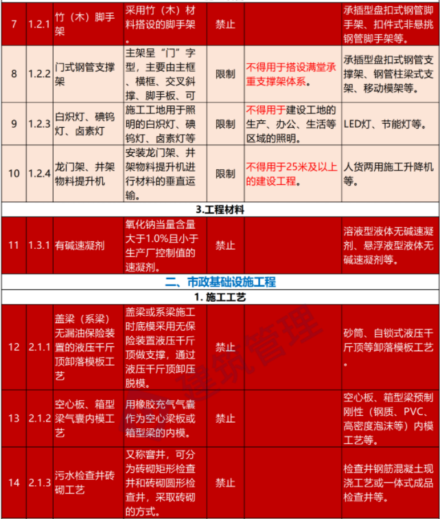 1662534718861348.png image.png