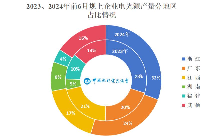 1723098955939874.png 微信图片_20240808143412.png