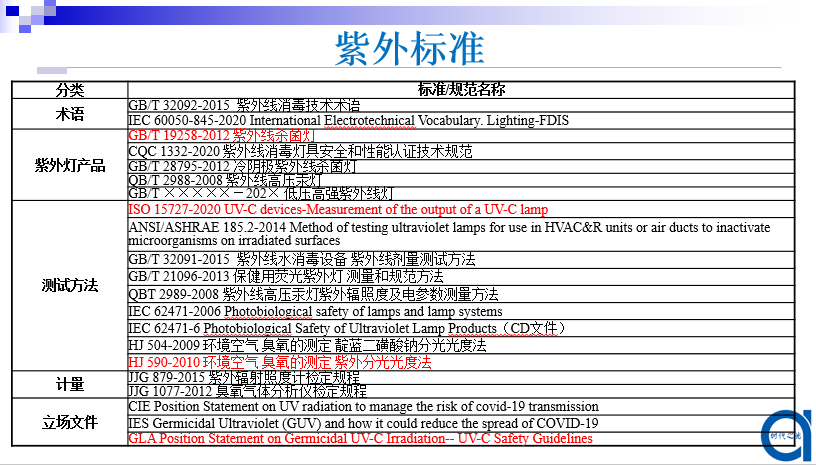 1597304135125656.png 紫外论坛12.png