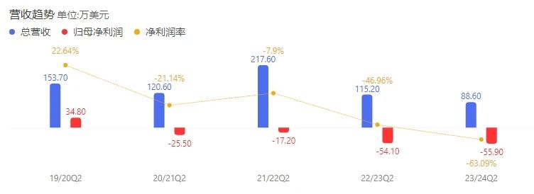 1712645848762474.jpg 微信图片_20240409145310.jpg