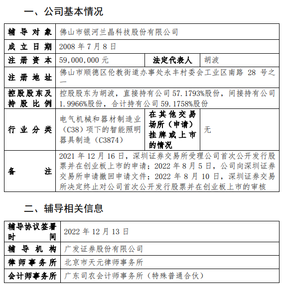1672811056681518.png 640_wx_fmt=png&wxfrom=5&wx_lazy=1&wx_co=1 (1).png