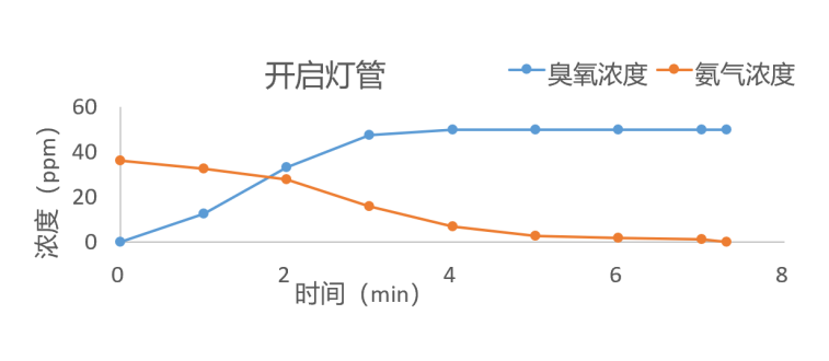 1680576054752696.png 4.png