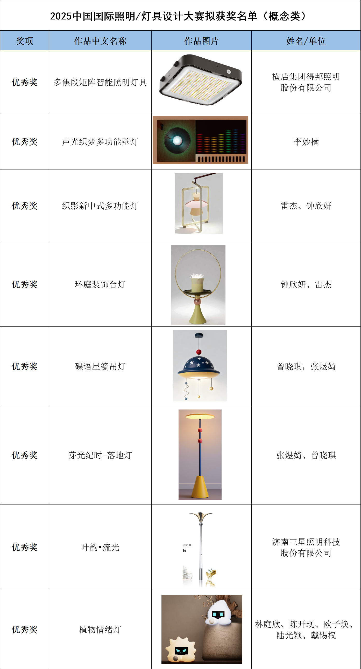 1762163748694255.png 微信图片_2025-11-03_175511_204.png