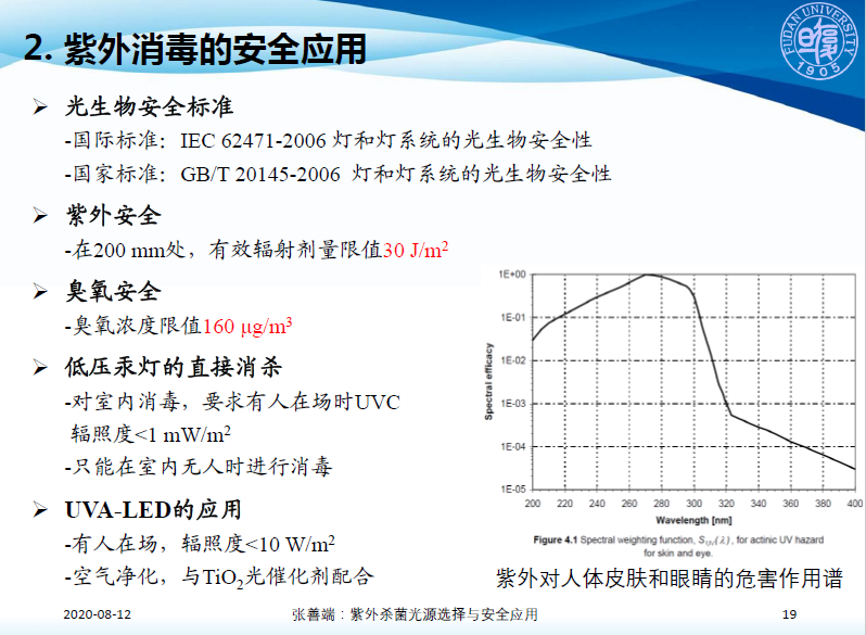 1597303967624291.png 紫外论坛7.png