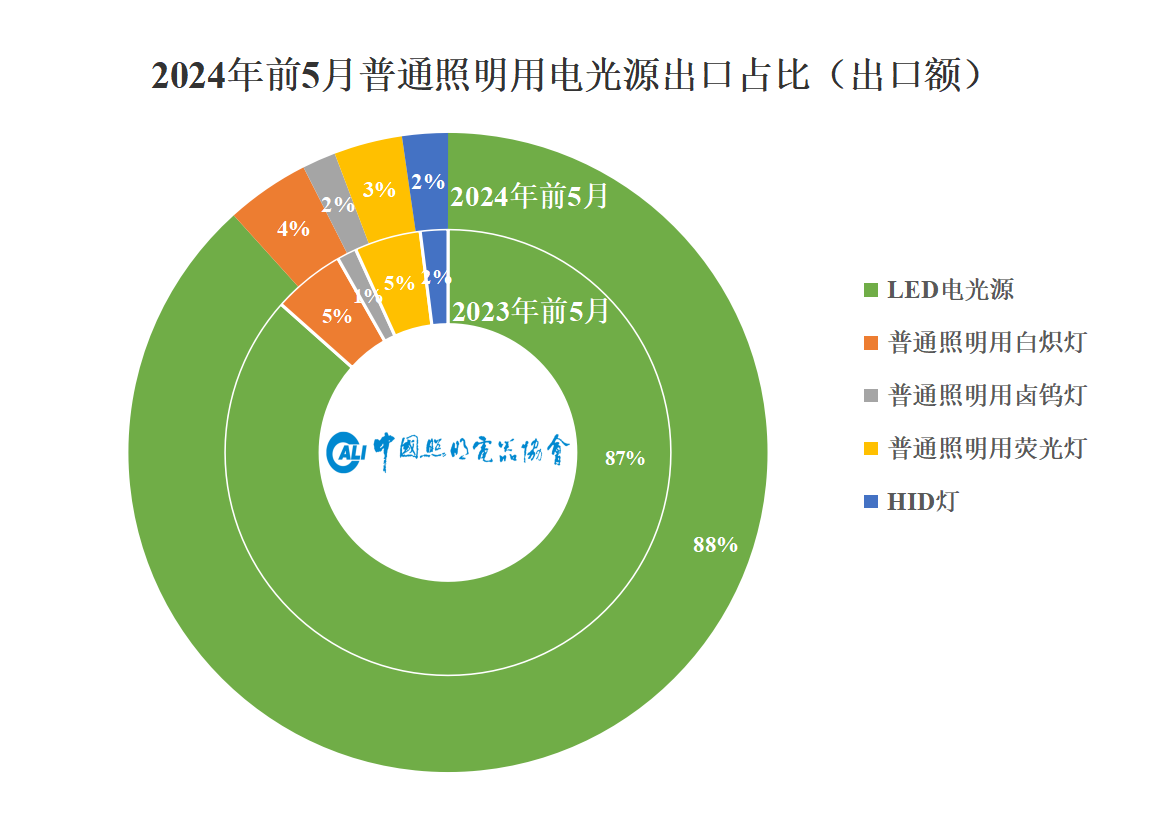 1719298087919714.png 微信图片_20240625143844.png