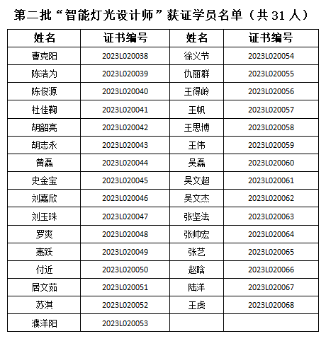1694676572930758.png image.png