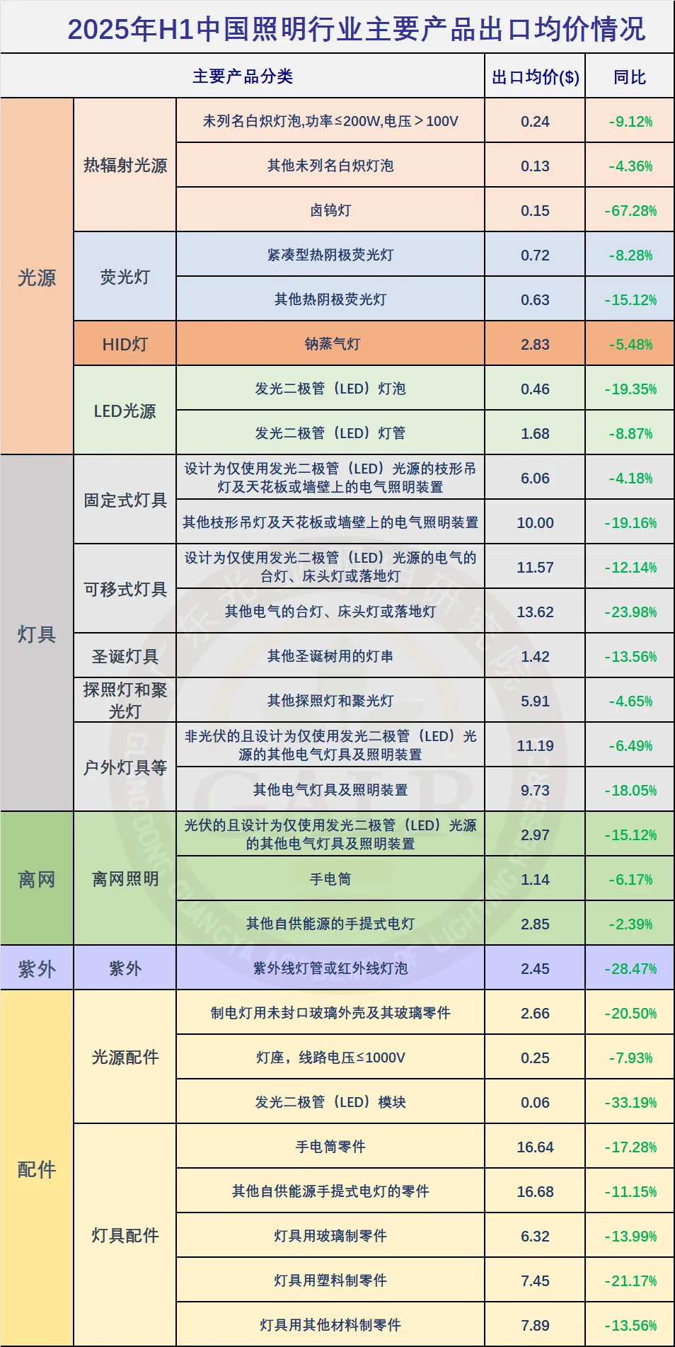 1753411512346873.png 微信图片_20250725095629_proc.png