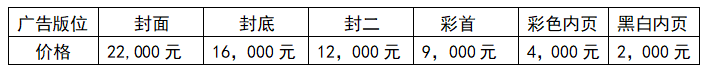 1666353240188474.png image.png