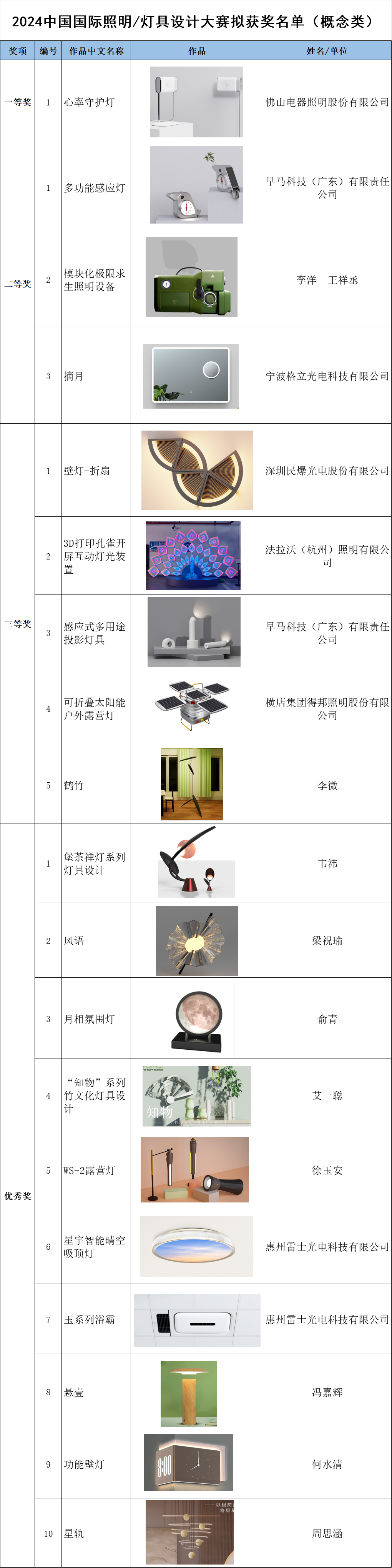 1727666846764532.png 微信图片_20240930112127.png