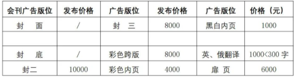 1663317077505154.png image.png