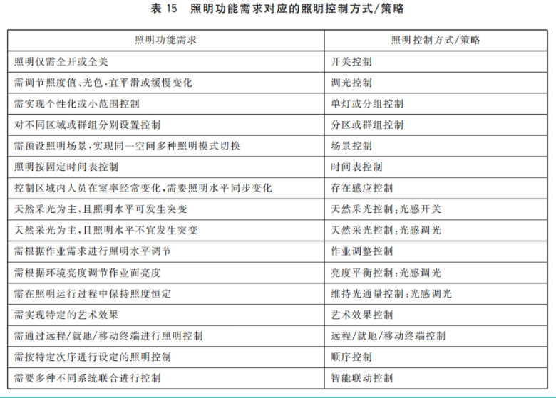 1660731966854877.png image.png