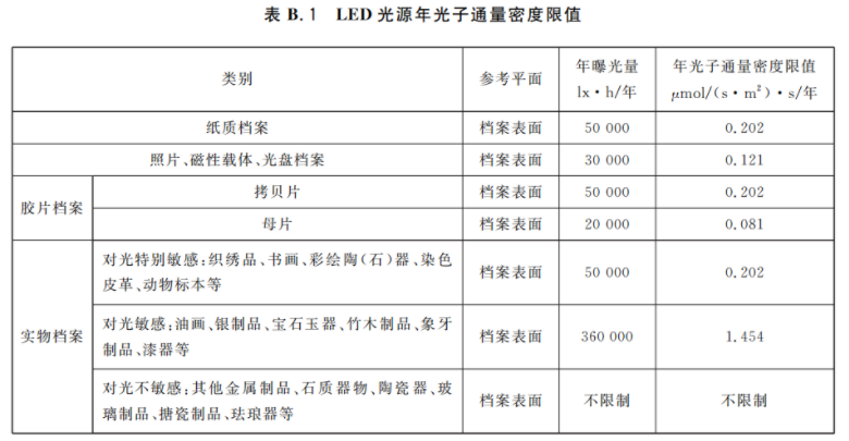 1660732013475389.png image.png