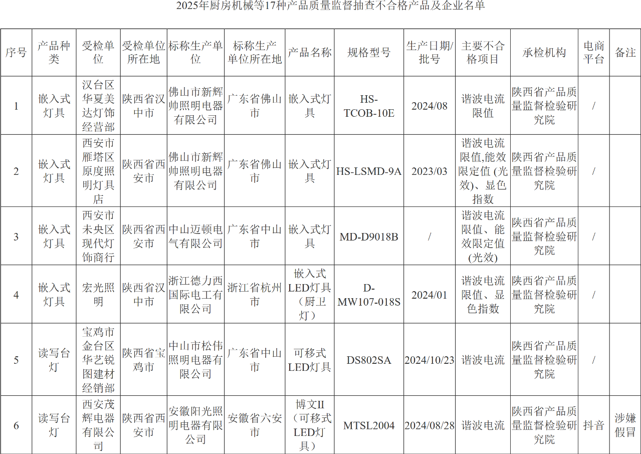 1757051348428164.png 微信图片_20250905134155.png